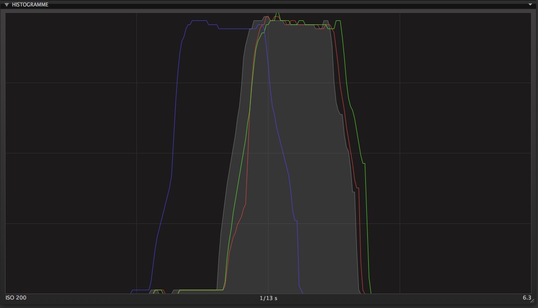 Petit off-topic : comparaison de la dynamique entre D200 et D3 HD3